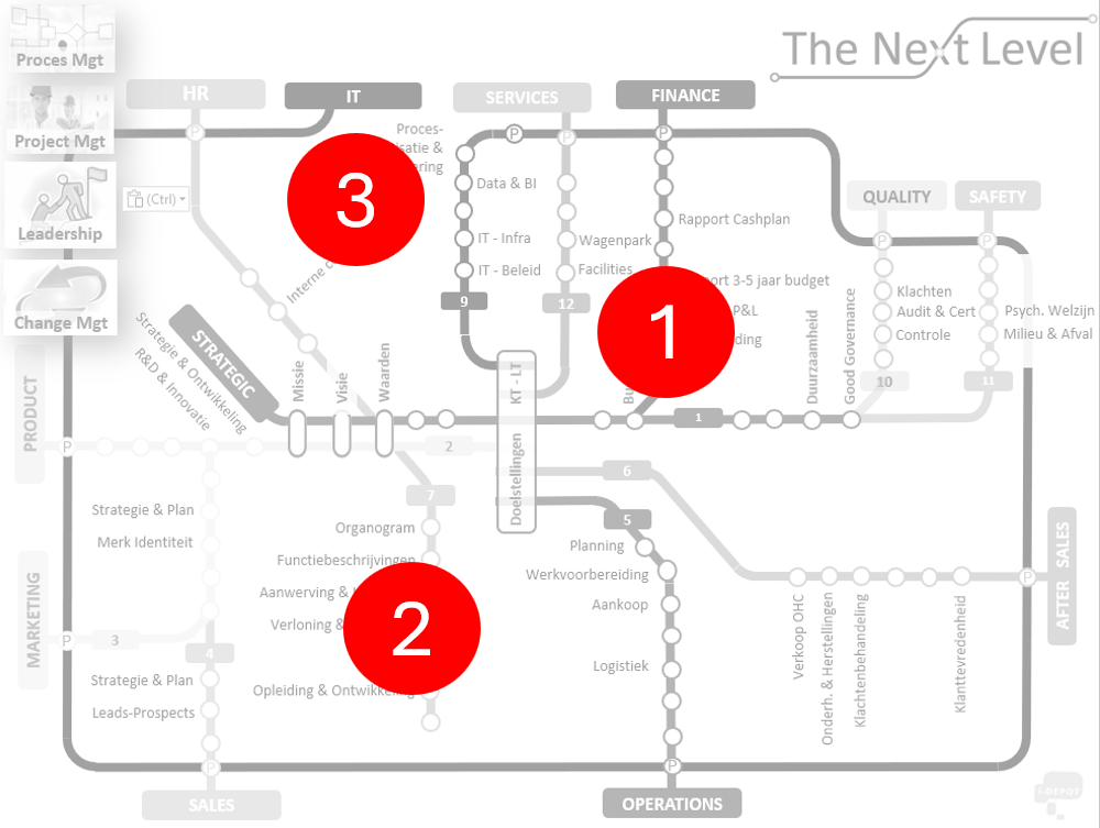 Het metroplan met de eerste en tweede prioriteit aangeduid